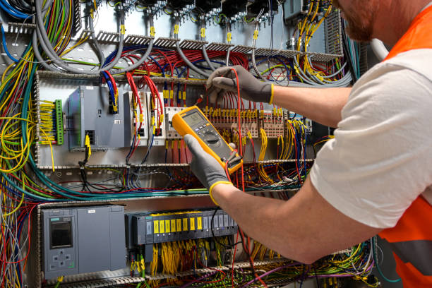 Best Electric Panel Repair  in Highlands, CA